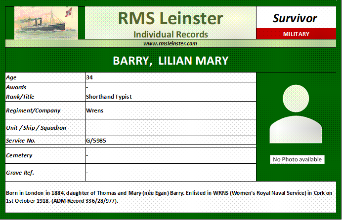 Lilian Mary Barry